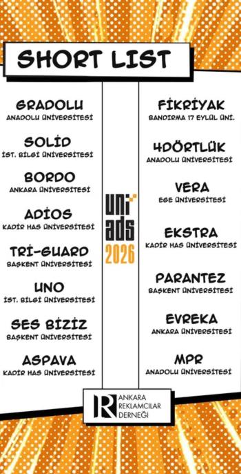 Halkla İlişkiler ve Reklamcılık Bölümü Öğrencilerimiz ÜniAds Finalinde