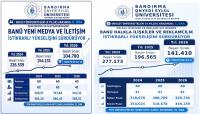 Fotoğraf 1